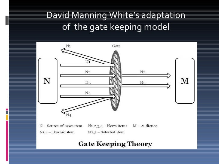 Gatekeeping Theory